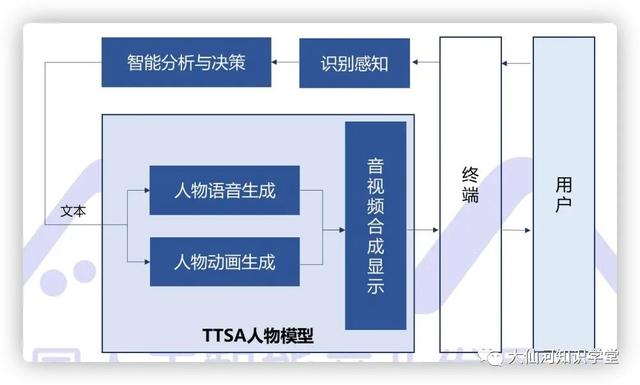 柳夜熙的未来不只是带货  柳夜熙 第2张