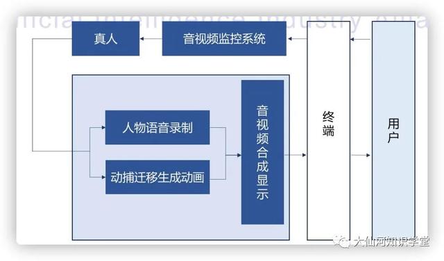 柳夜熙的未来不只是带货  柳夜熙 第3张