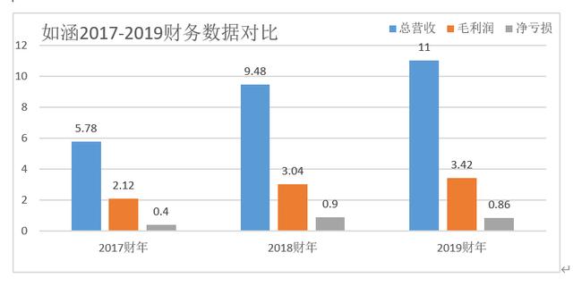 中国<a href='http://www.mcnjigou.com/
' target='_blank'>MCN</a>路在何方？  <a href='http://www.mcnjigou.com/
' target='_blank'>MCN</a> 第3张