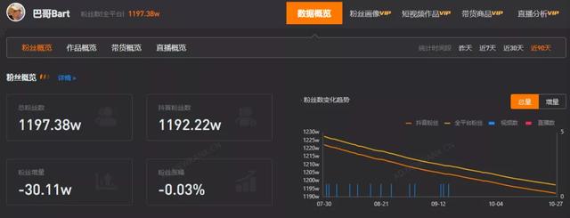 海外达人引进生意不好做了？这家<a href='http://www.mcnjigou.com/
' target='_blank'>MCN</a>转型杀向新赛道 | 新榜专访  <a href='http://www.mcnjigou.com/
' target='_blank'>MCN</a> 第6张