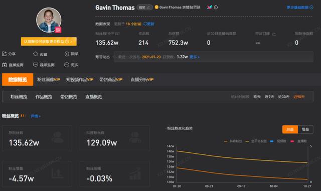 海外达人引进生意不好做了？这家<a href='http://www.mcnjigou.com/
' target='_blank'>MCN</a>转型杀向新赛道 | 新榜专访  <a href='http://www.mcnjigou.com/
' target='_blank'>MCN</a> 第7张