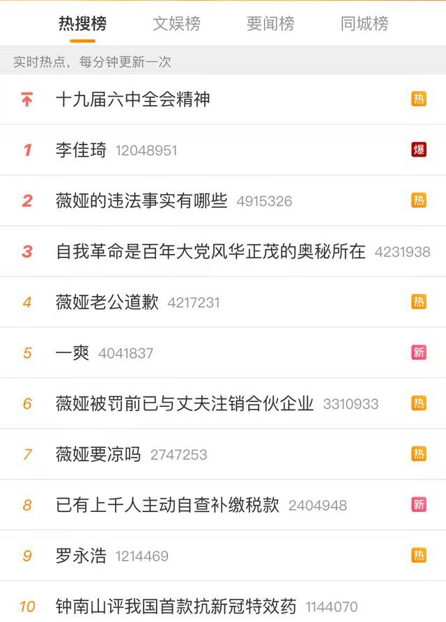 <a href='http://www.mcnjigou.com/?tags=33
' target='_blank'>薇娅</a>偷税细节曝光：被多次催促仍未缴纳，成立多家公司虚构业务  <a href='http://www.mcnjigou.com/?tags=33
' target='_blank'>薇娅</a> 第1张