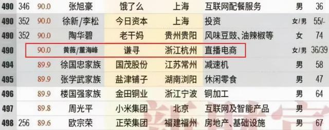 <a href='http://www.mcnjigou.com/?tags=33
' target='_blank'>薇娅</a>偷漏税被罚，全网监督<a href='http://www.mcnjigou.com/?tags=32
' target='_blank'>李佳琦</a>，主播界只剩罗永浩一块净土？  <a href='http://www.mcnjigou.com/?tags=32
' target='_blank'>李佳琦</a> 第12张