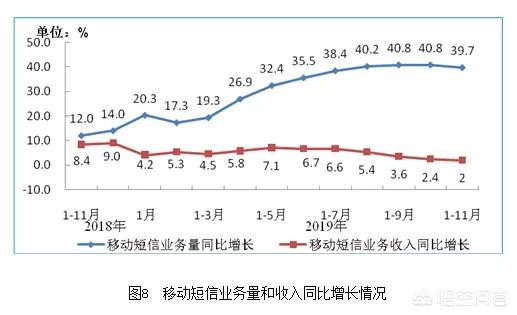 直播带货爆火背后：如何理解其本质及所链接的商业价值？  直播带货 第3张