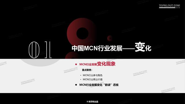 2020年中国<a href='http://www.mcnjigou.com/
' target='_blank'>MCN</a>行业发展研究白皮书  <a href='http://www.mcnjigou.com/
' target='_blank'>MCN</a> 第6张