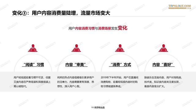 2020年中国<a href='http://www.mcnjigou.com/
' target='_blank'>MCN</a>行业发展研究白皮书  <a href='http://www.mcnjigou.com/
' target='_blank'>MCN</a> 第12张