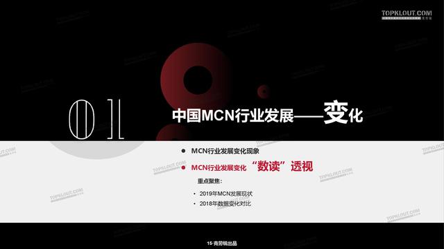 2020年中国<a href='http://www.mcnjigou.com/
' target='_blank'>MCN</a>行业发展研究白皮书  <a href='http://www.mcnjigou.com/
' target='_blank'>MCN</a> 第16张