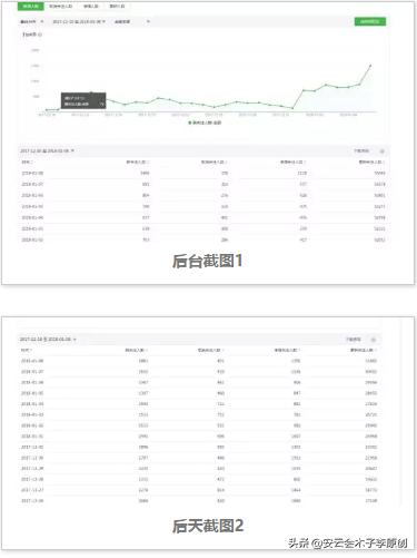 自媒体短视频引流日进2000精准粉，现在我的真实状况是这样  短视频引流 第3张