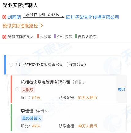 彻底“撕破脸”了！沦为“最惨打工人”的<a href='http://www.mcnjigou.com/?tags=31
' target='_blank'>李子柒</a>，出手反击资本  <a href='http://www.mcnjigou.com/?tags=31
' target='_blank'>李子柒</a> 第2张