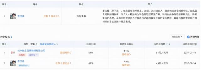 彻底“撕破脸”，<a href='http://www.mcnjigou.com/?tags=31
' target='_blank'>李子柒</a>正面硬刚资本，微念申请<a href='http://www.mcnjigou.com/?tags=31
' target='_blank'>李子柒</a>商标被驳回  <a href='http://www.mcnjigou.com/?tags=31
' target='_blank'>李子柒</a> 第11张