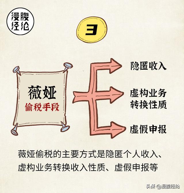 一组图看懂<a href='http://www.mcnjigou.com/?tags=33
' target='_blank'>薇娅</a>偷税事件  <a href='http://www.mcnjigou.com/?tags=33
' target='_blank'>薇娅</a> 第4张