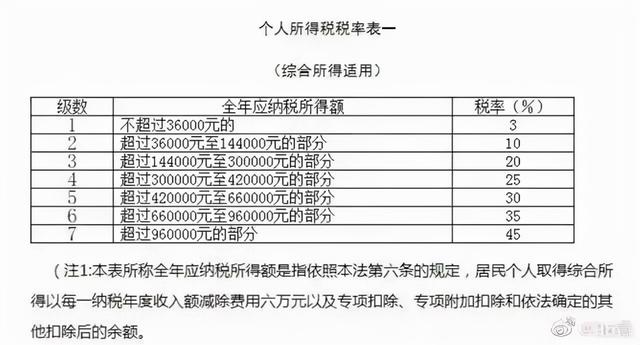 <a href='http://www.mcnjigou.com/?tags=33
' target='_blank'>薇娅</a>偷税“社死”，<a href='http://www.mcnjigou.com/?tags=32
' target='_blank'>李佳琦</a>刚刚预告今晚6点正常直播  <a href='http://www.mcnjigou.com/?tags=32
' target='_blank'>李佳琦</a> 第6张