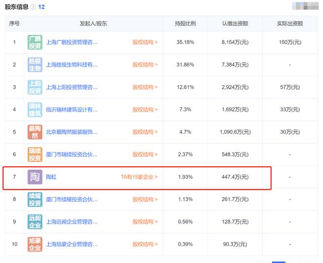 张庭回应公司涉嫌传销被查处，迅速删除负面评论，陶虹仍是股东  张庭 第15张