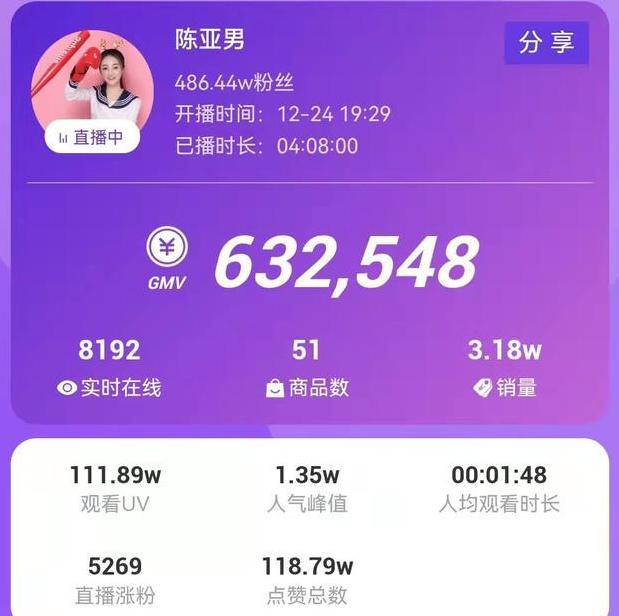 网传<a href='http://www.mcnjigou.com/?tags=64
' target='_blank'>陈亚男</a>登门向大衣哥做出两个承诺：不再蹭热度，两年不结婚  <a href='http://www.mcnjigou.com/?tags=64
' target='_blank'>陈亚男</a> 第6张