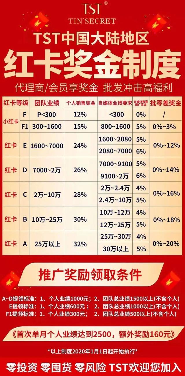 前代理起底张庭公司套路  张庭 第6张