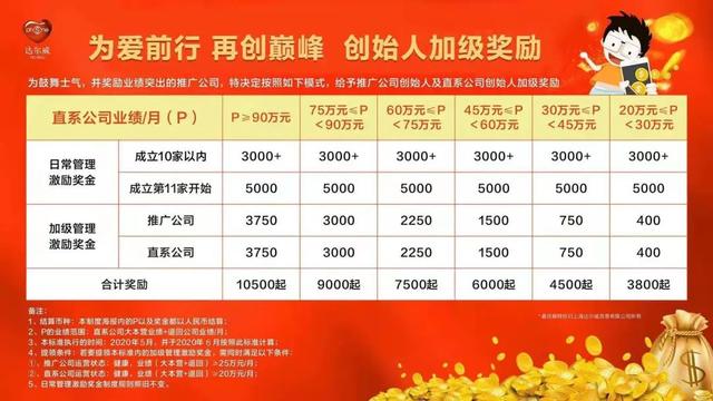 前代理起底张庭公司套路  张庭 第8张