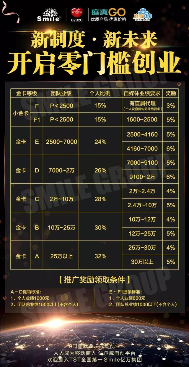 被人民日报怒斥“传销毒瘤”，张庭夫妇微商帝国大起底  张庭 第4张