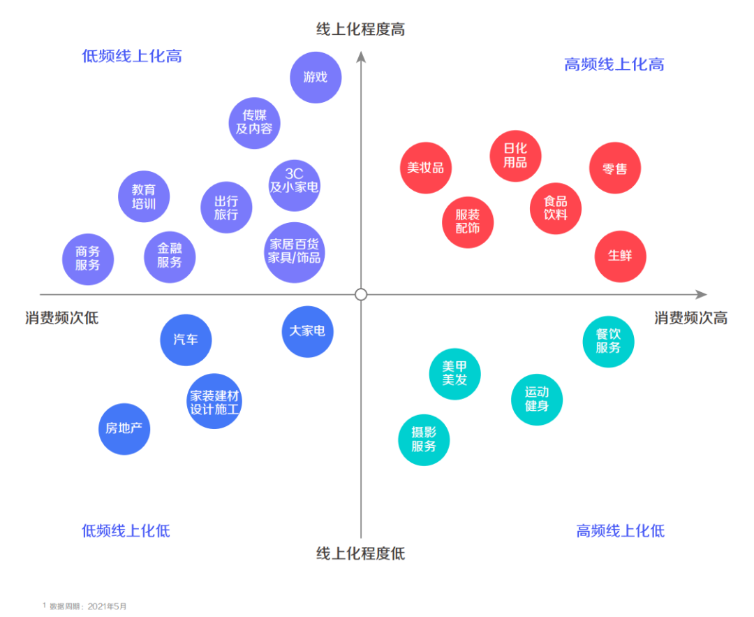 品牌怎么做<a href='http://www.mcnjigou.com/?tags=3
' target='_blank'>抖音</a>？6800字，深入解析<a href='http://www.mcnjigou.com/?tags=3
' target='_blank'>抖音</a>企业号的定位逻辑  第2张