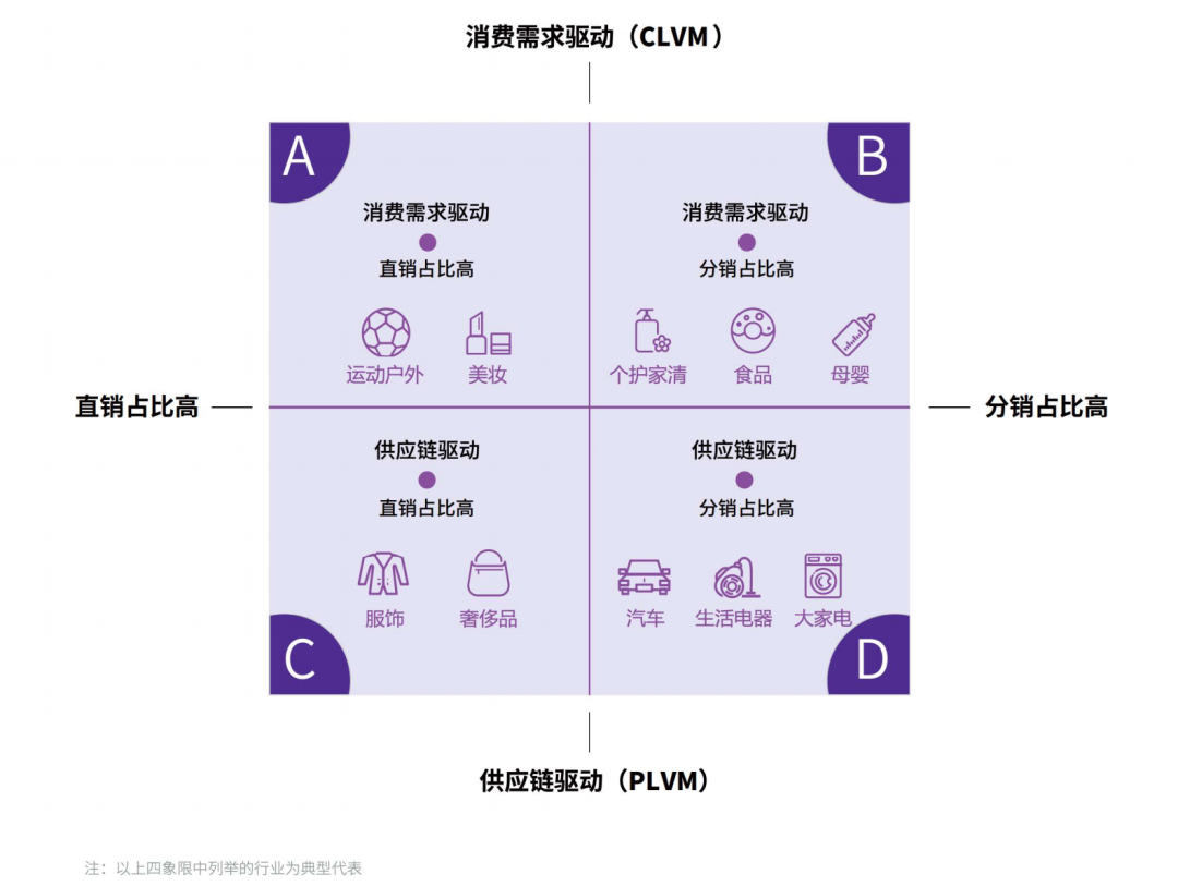 品牌怎么做<a href='http://www.mcnjigou.com/?tags=3
' target='_blank'>抖音</a>？6800字，深入解析<a href='http://www.mcnjigou.com/?tags=3
' target='_blank'>抖音</a>企业号的定位逻辑  第3张