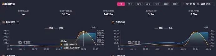 续<a href='http://www.mcnjigou.com/?tags=29
' target='_blank'>痞幼</a>“不雅视频”事件后,<a href='http://www.mcnjigou.com/?tags=70
' target='_blank'>聂小雨</a>本性曝光还有底线吗? <a href='http://www.mcnjigou.com/?tags=29
' target='_blank'>痞幼</a> <a href='http://www.mcnjigou.com/?tags=70
' target='_blank'>聂小雨</a> 第7张 续<a href='http://www.mcnjigou.com/?tags=29
' target='_blank'>痞幼</a>“不雅视频”事件后,<a href='http://www.mcnjigou.com/?tags=70
' target='_blank'>聂小雨</a>本性曝光还有底线吗? <a href='http://www.mcnjigou.com/?tags=29
' target='_blank'>痞幼</a> <a href='http://www.mcnjigou.com/?tags=70
' target='_blank'>聂小雨</a> 第7张