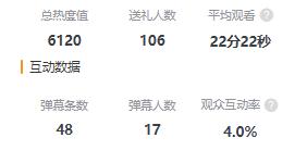 视频号直播流量从哪来？如何提高场观？一文给你答案  视频号 第2张