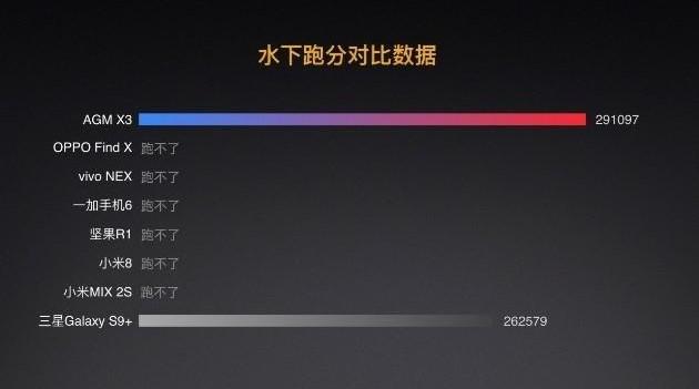 张全蛋“代言”三防手机，15000一部，可打卫星电话  张全蛋 第2张