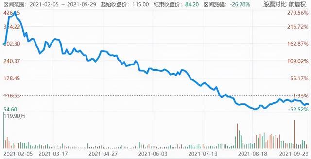 冲击千亿GMV！市值暴跌后，<a href='http://www.mcnjigou.com/?tags=4
' target='_blank'>快手</a>按下了加速键  <a href='http://www.mcnjigou.com/?tags=4
' target='_blank'>快手</a> 第6张