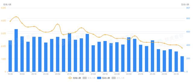 发布服务商体系2.0，<a href='http://www.mcnjigou.com/?tags=4
' target='_blank'>快手</a>电商的新阶段  <a href='http://www.mcnjigou.com/?tags=4
' target='_blank'>快手</a> 第2张