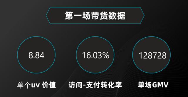 9条视频播放过亿，视频号爆款背后的几点思考  视频号 第8张