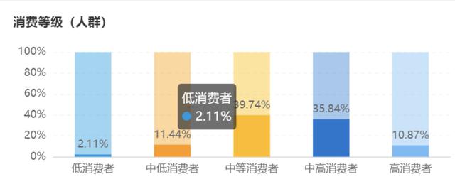 种草社区小红书完成5亿美元融资，投后估值超200亿美元  小红书 第2张