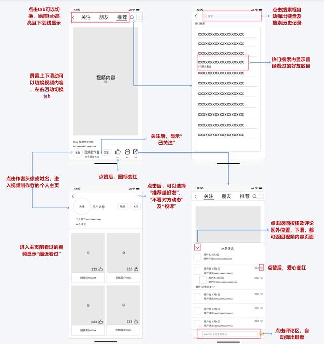 拆解微信视频号并倒推PRD文档  视频号 第15张