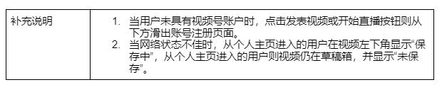 拆解微信视频号并倒推PRD文档  视频号 第19张