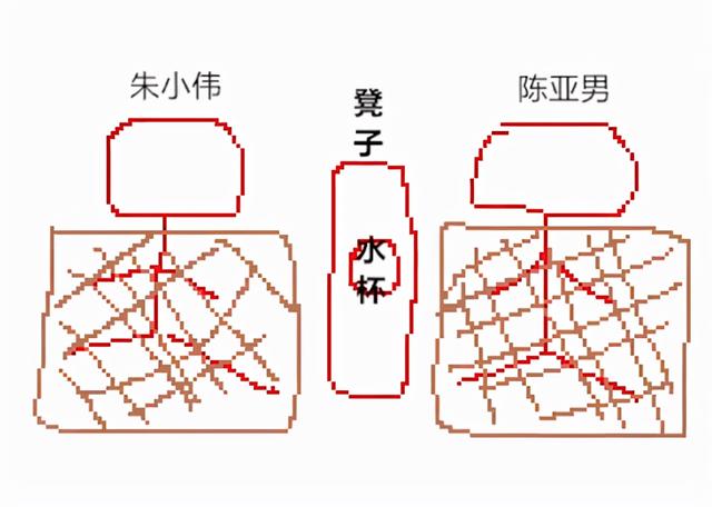 陈亚男，别再说话了