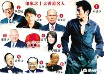 刘德华的成就到底有多高？娱乐圈有多少人能超越华仔？  刘德华 第3张