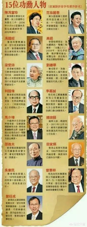 刘德华的成就到底有多高？娱乐圈有多少人能超越华仔？  刘德华 第4张