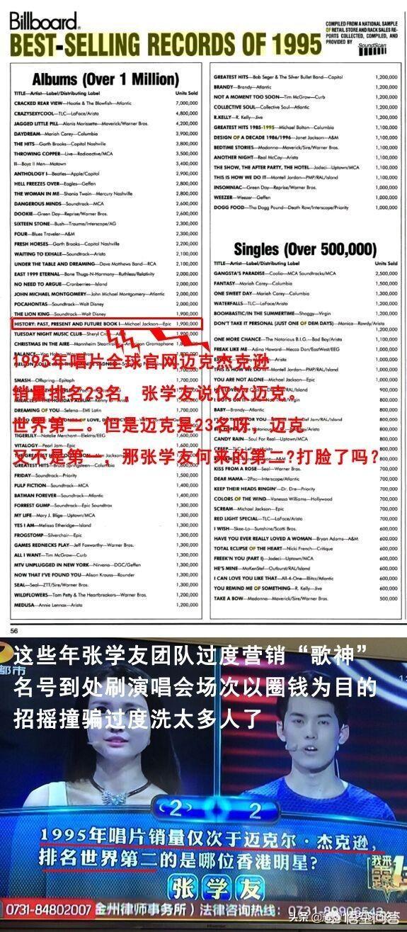 张学友是否被过度神话了？  张学友 第7张