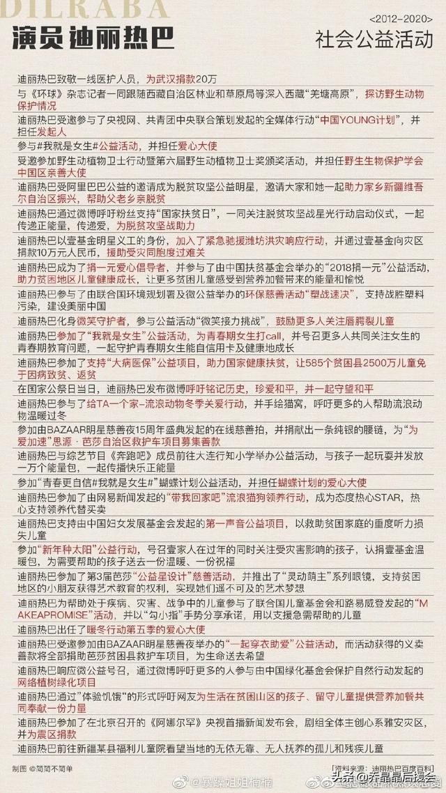 为什么迪丽热巴这么受大众欢迎，只是因为她的颜值吗？  迪丽热巴 第6张