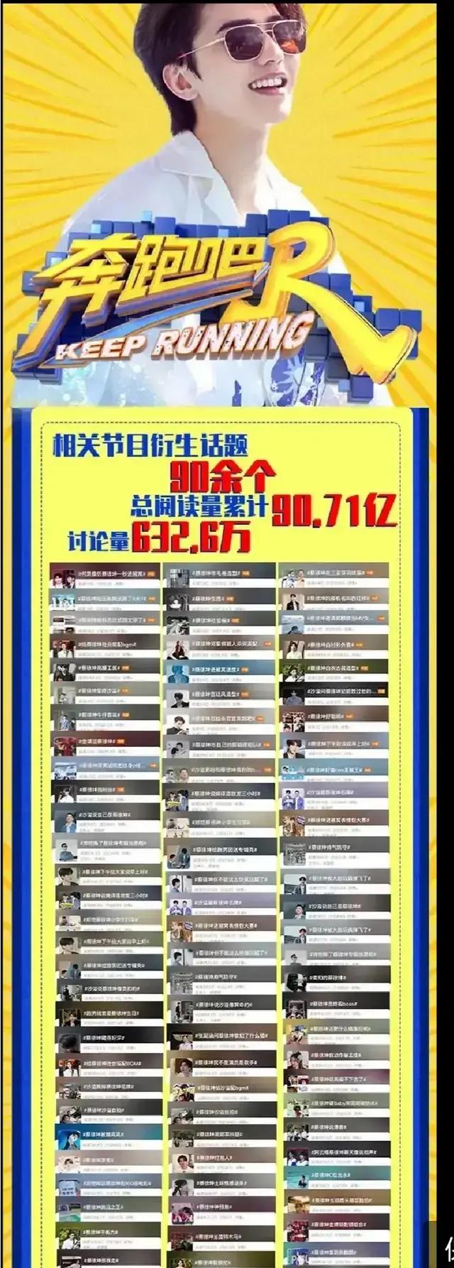 蔡徐坤退出跑男，释放出什么微妙信号？  蔡徐坤 第5张