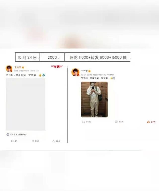 李靓蕾揭露王力宏买数据，人气打榜靠买票，坑周杰伦事件又被翻出  王力宏 第6张