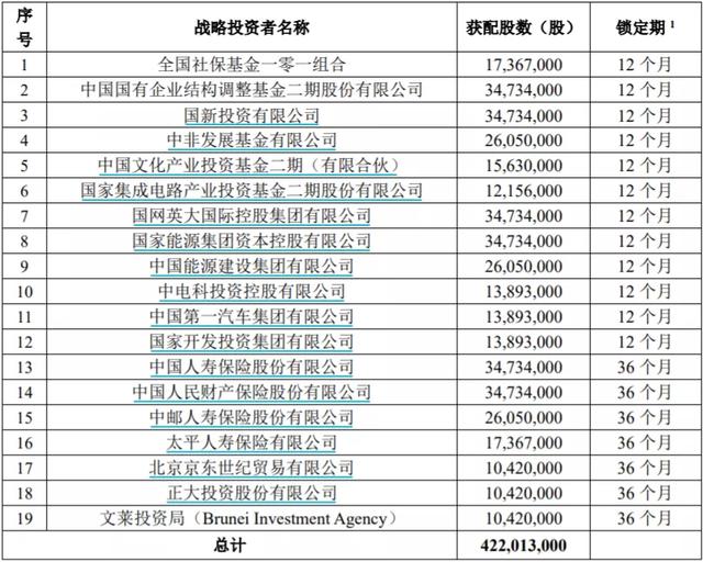 市界早知道｜<a href='http://www.mcnjigou.com/?tags=32
' target='_blank'>李佳琦</a>被浙江消保委点名；华为发布首款鸿蒙汽车  <a href='http://www.mcnjigou.com/?tags=32
' target='_blank'>李佳琦</a> 第4张