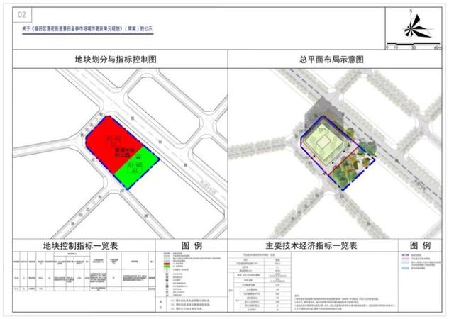 福田景田一带也曝光一个城市更新的草案了 金泰市场将有2千多平商务公寓  景田 第5张