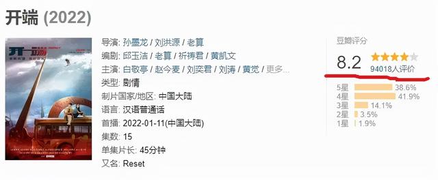 正午阳光新作《开端》，豆瓣评分8.2，刘涛却被网友吐槽成筛子  开端 第5张