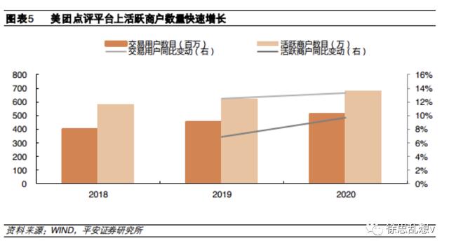 <a href='http://www.mcnjigou.com/?tags=3
' target='_blank'>抖音</a>的本地生活，可能做不起来  <a href='http://www.mcnjigou.com/?tags=3
' target='_blank'>抖音</a> 第6张