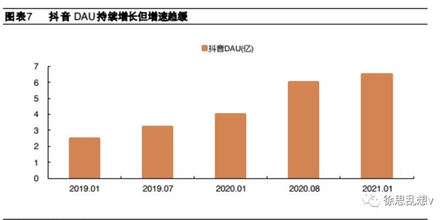 <a href='http://www.mcnjigou.com/?tags=3
' target='_blank'>抖音</a>的本地生活，可能做不起来  <a href='http://www.mcnjigou.com/?tags=3
' target='_blank'>抖音</a> 第10张