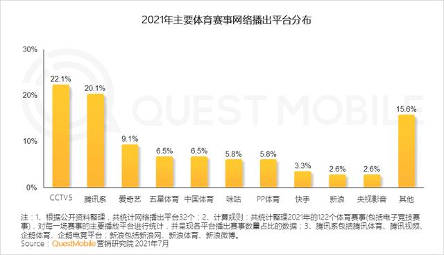 <a href='http://www.mcnjigou.com/?tags=4
' target='_blank'>快手</a>2021Q2财报点评：营收191.4亿元持续增长，直播业务退居二线  <a href='http://www.mcnjigou.com/?tags=4
' target='_blank'>快手</a> 第7张