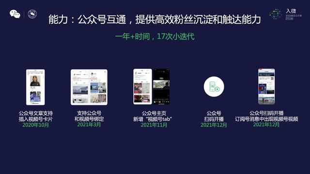 关于视频号，今天微信公开课上讲了16个要点  视频号 第9张