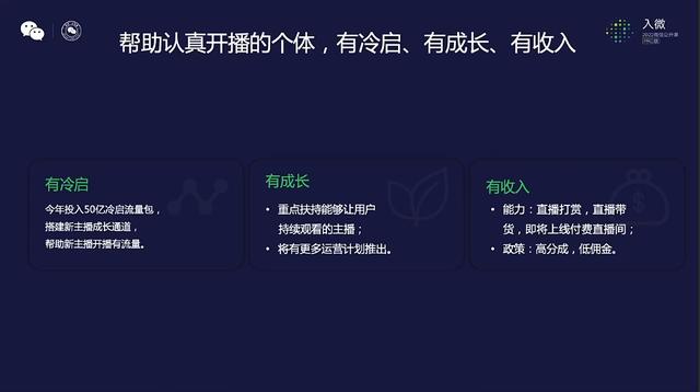 关于视频号，今天微信公开课上讲了16个要点  视频号 第13张