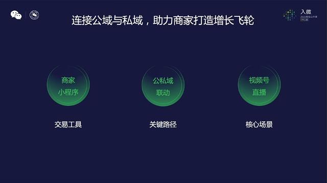 关于视频号，今天微信公开课上讲了16个要点  视频号 第29张