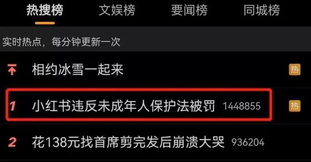 小红书被罚30万！公司回应  小红书 第1张