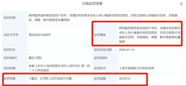 小红书被罚30万！公司回应  小红书 第2张